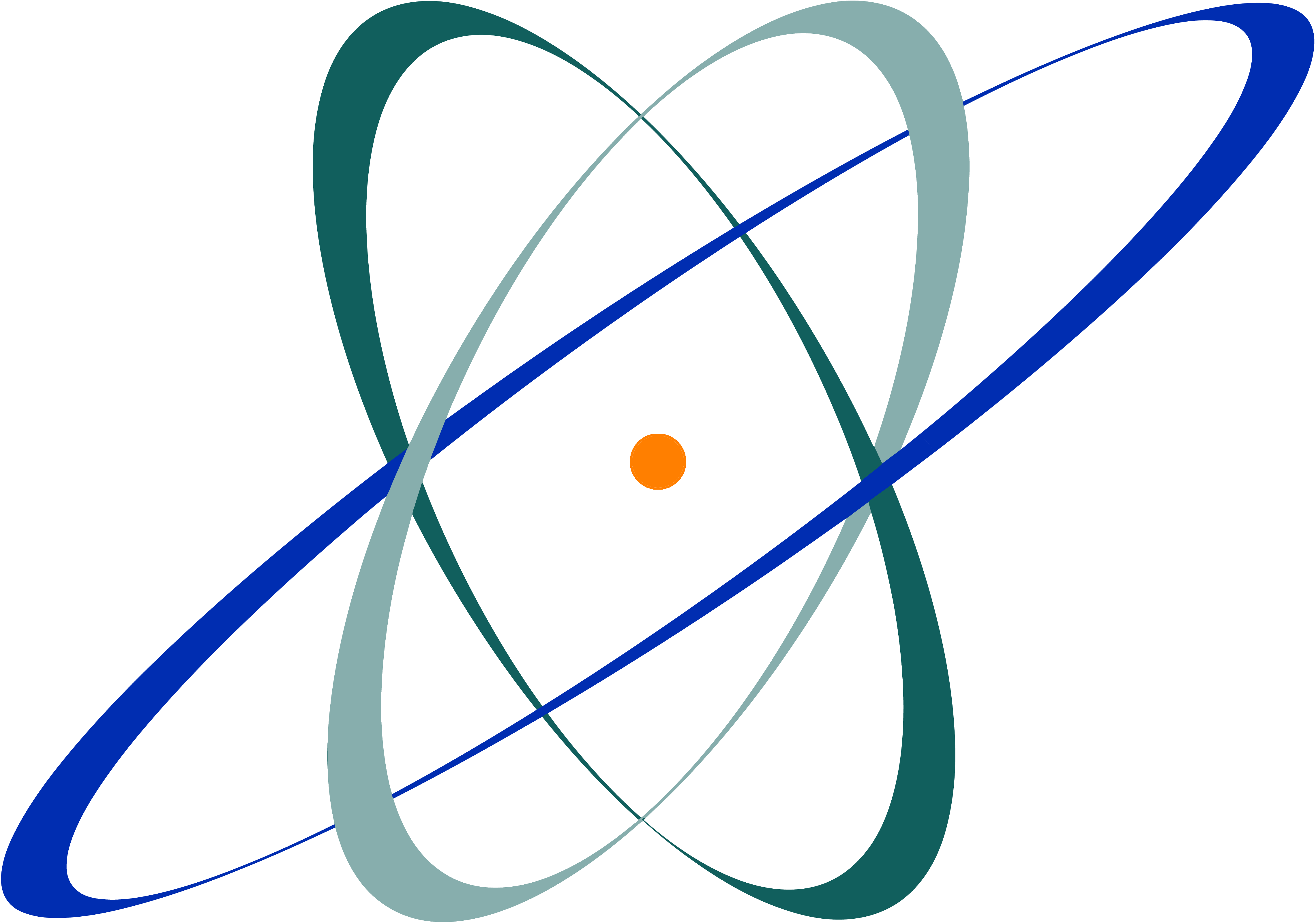 TICCI
